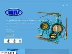 Sites similar to kayak.com.ua