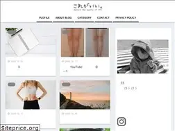 Sites similar to kayako123.com