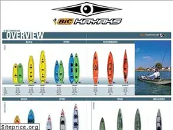 Sites similar to kayaks.gr