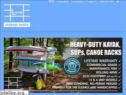 Sites similar to kayakstorageracks.net