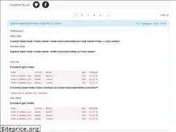 Sites similar to kayama.dp.ua