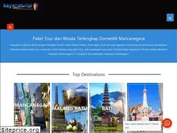 Sites similar to kayanatour.com