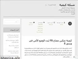 Sites similar to kayffyat.wordpress.com