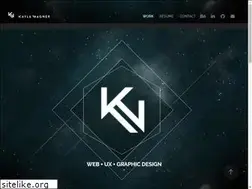 Sites similar to kaylawagner.com