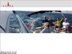 Sites similar to kayrayelken.com