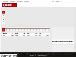 Sites similar to kayserihaberajansi.com