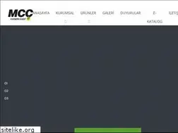 Sites similar to kayserikagit.com