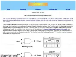 Sites similar to kayshav.com