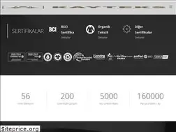 Sites similar to kayteks.com