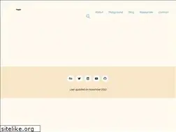 Sites similar to kayyzz.com