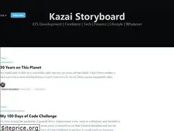 Sites similar to kazaimazai.com