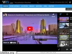 Sites similar to kazakhstanweather.com