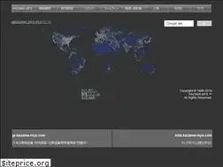 Sites similar to kazama-mys.com