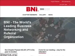 Sites similar to kazamidori-bni.com