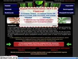 Sites similar to kazanok-radiatorok.hu