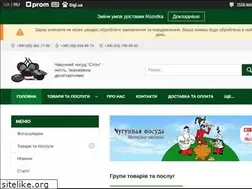 Sites similar to kazanok.net