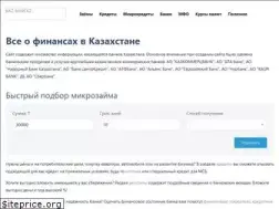 Sites similar to kazbank.org