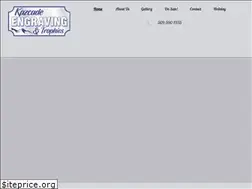 Sites similar to kazcade-engraving.com
