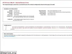 Sites similar to kazirangaholidays.com