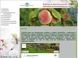 Sites similar to kazlauskumedelynas.lt
