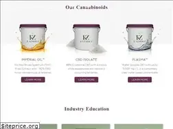 Sites similar to kazmira-llc.com