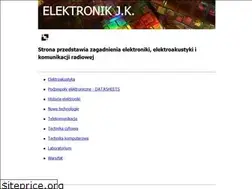 Sites similar to kazojc.com