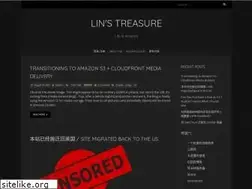 Sites similar to kazumi.blog
