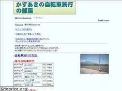 Sites similar to kazuno.net