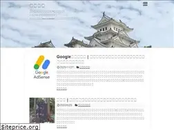 Sites similar to kazurepo.com