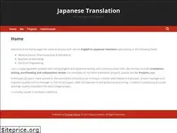 Sites similar to kazuyolevitan.com