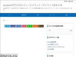Sites similar to kba-simm.com