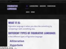 Sites similar to kbadua.weebly.com