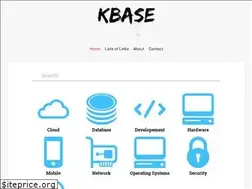 Sites similar to kbase.io