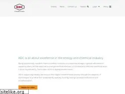 Sites similar to kbc.global