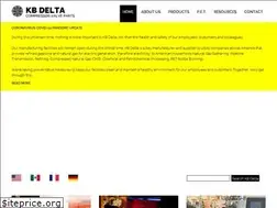 Sites similar to kbdelta.com