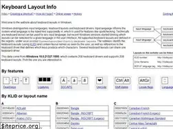 Sites similar to kbdlayout.info