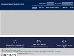 Sites similar to kbhophug.dk