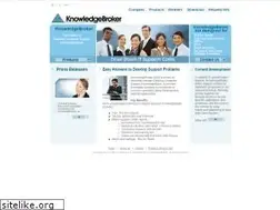 Sites similar to kbi.com