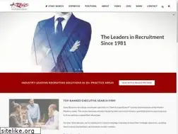 Sites similar to kbic.com