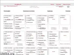 Sites similar to kbma.ru
