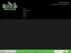 Sites similar to kbmpowdercoating.com