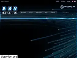 Sites similar to kbvdatacom.rs