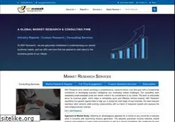 Sites similar to kbvresearch.com