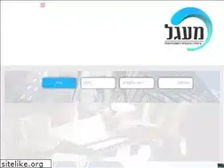 Sites similar to kbzi.co.il