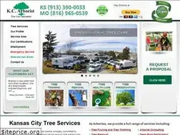Sites similar to kcarborist.com