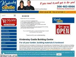Sites similar to kcbc.ca
