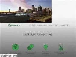 Sites similar to kcdigitaldrive.org