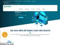 Sites similar to kcdn.vn