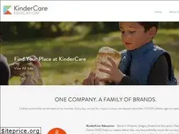 Sites similar to kcecareers.com