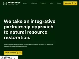 Sites similar to kcharvey.com